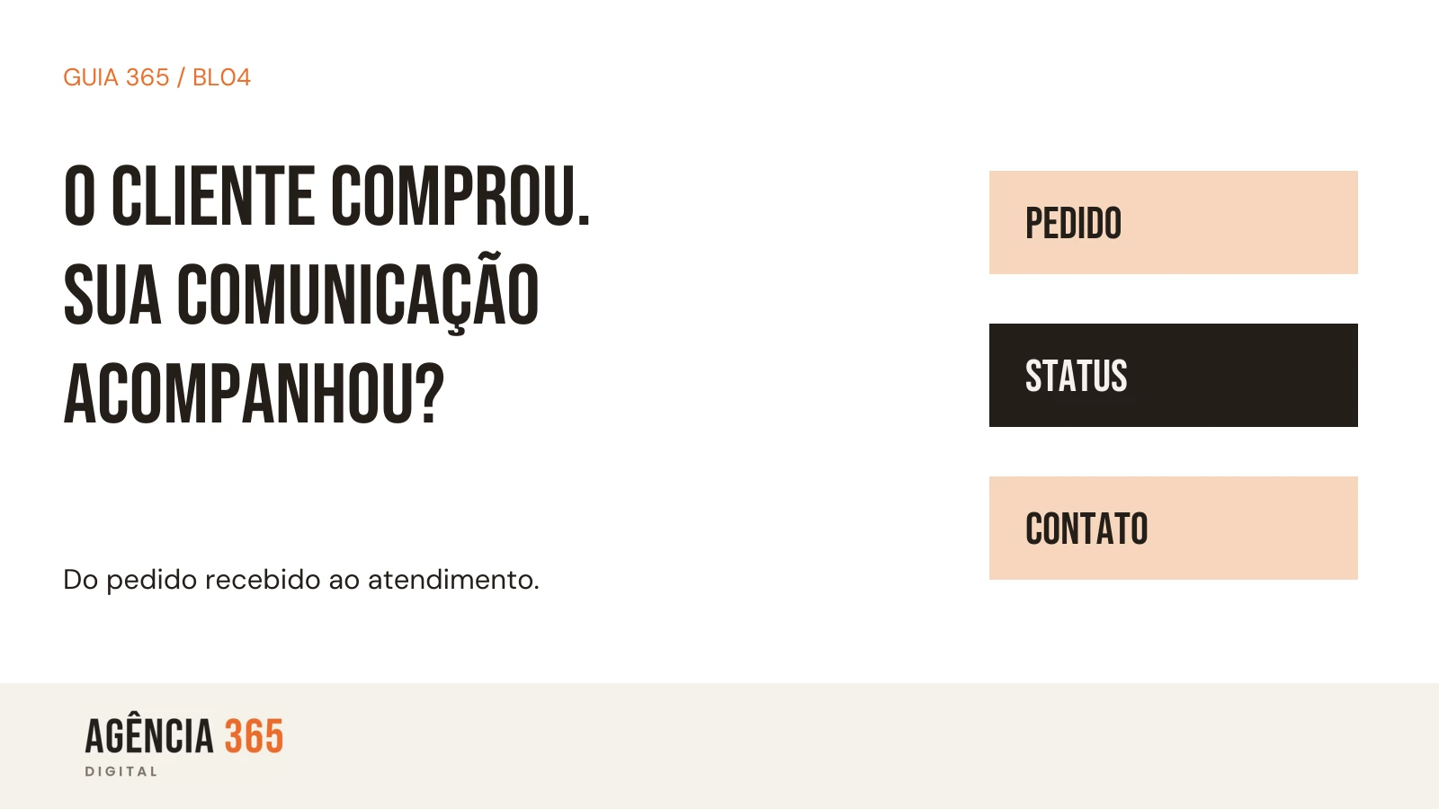 Capa editorial com o título O CLIENTE COMPROU. SUA COMUNICAÇÃO ACOMPANHOU? e diagrama conceitual. Agência 365.